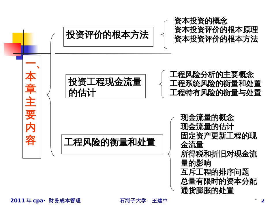 cpa财管-8资本预算_第2页