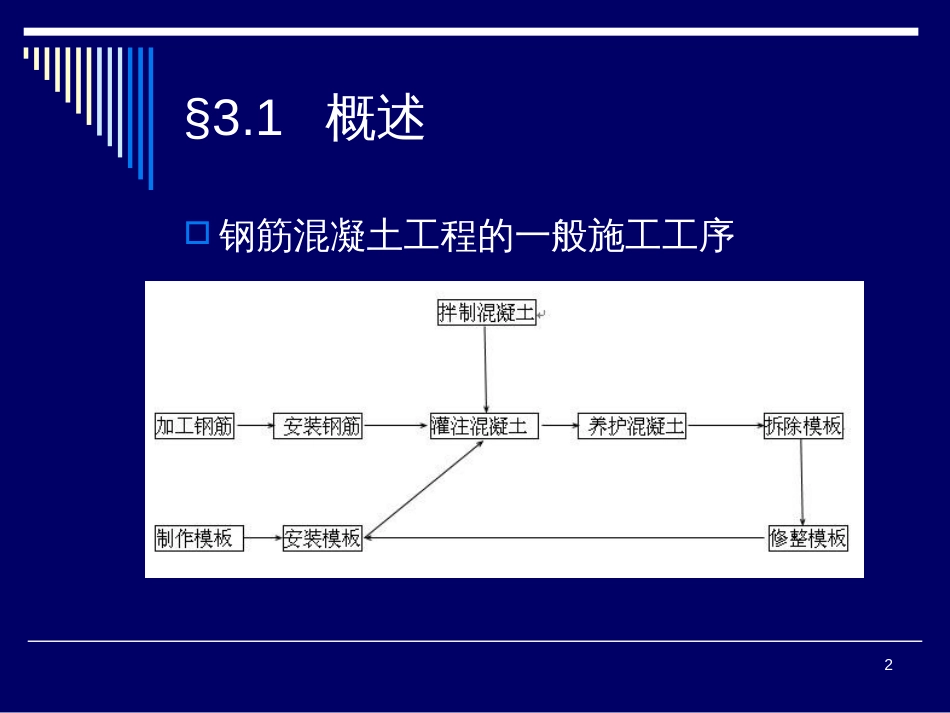 3-地下结构的钢筋混凝土工程_第2页