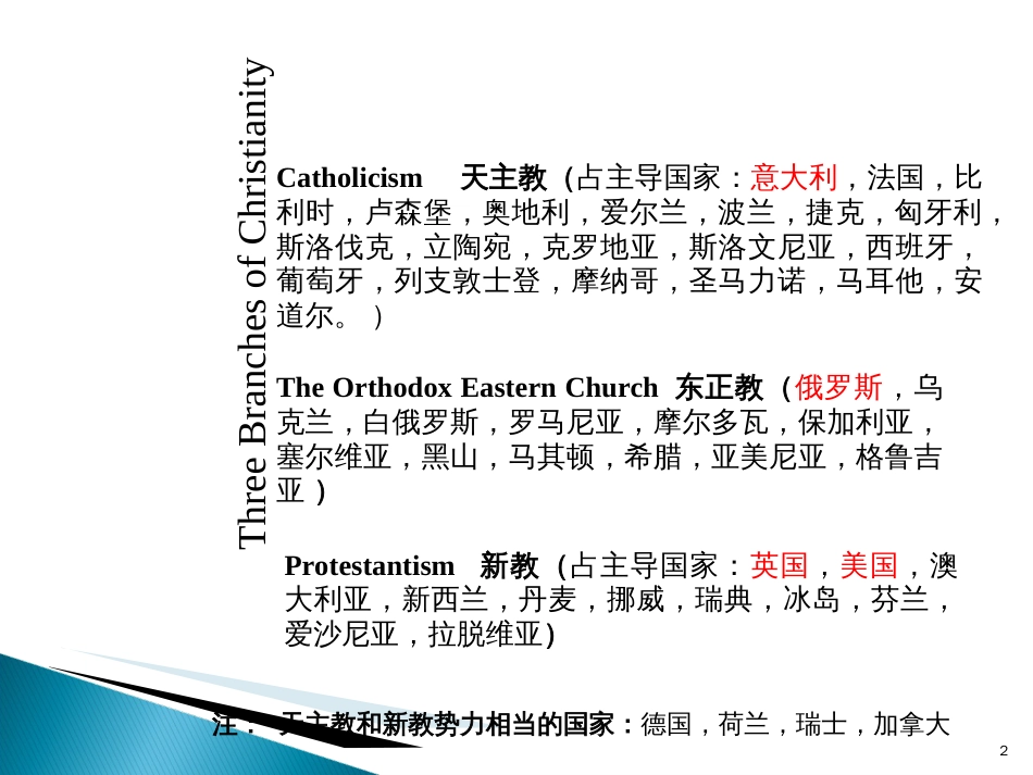 Chapter2Christianity_第2页