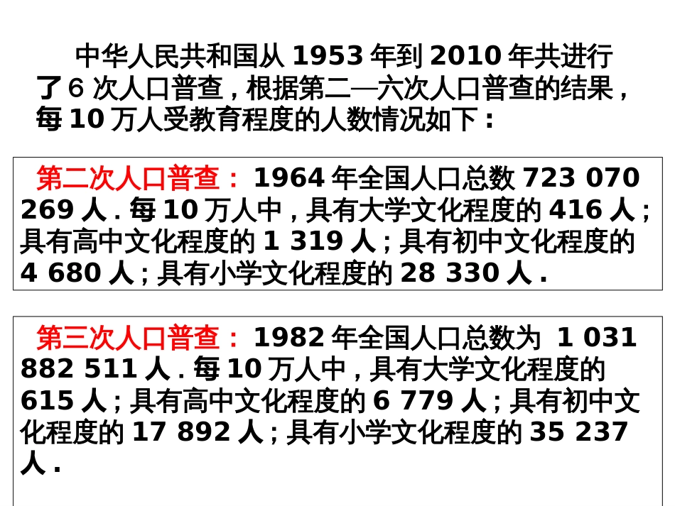 72统计表、统计图的选用课件2_第2页