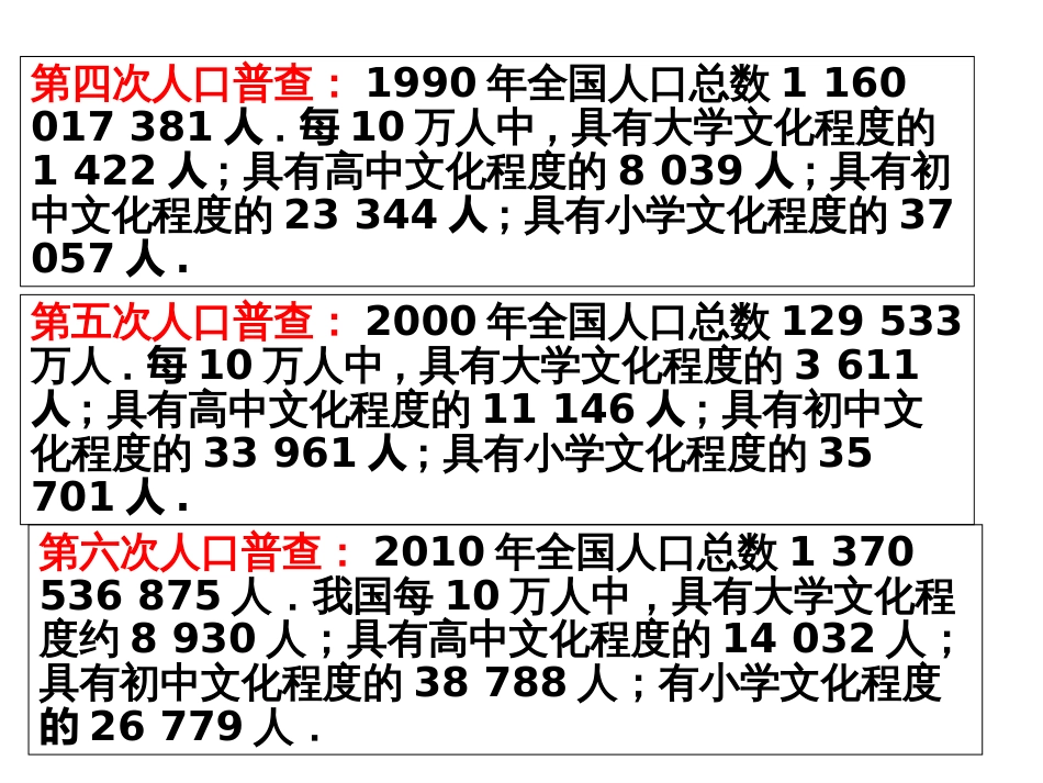 72统计表、统计图的选用课件2_第3页