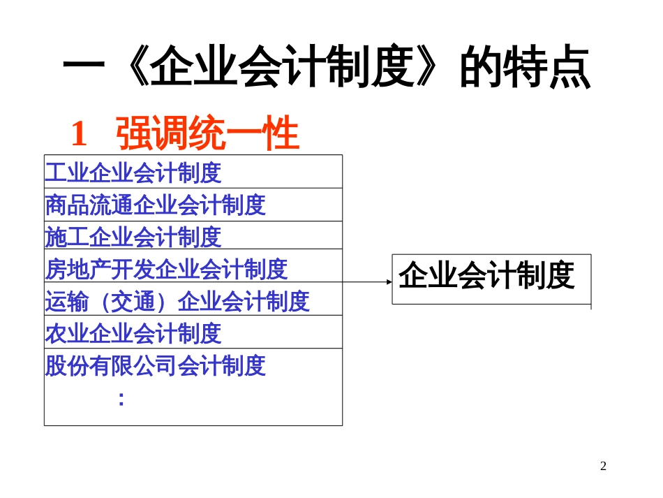 《企业会计制度》讲座(PPT 58页)_第2页