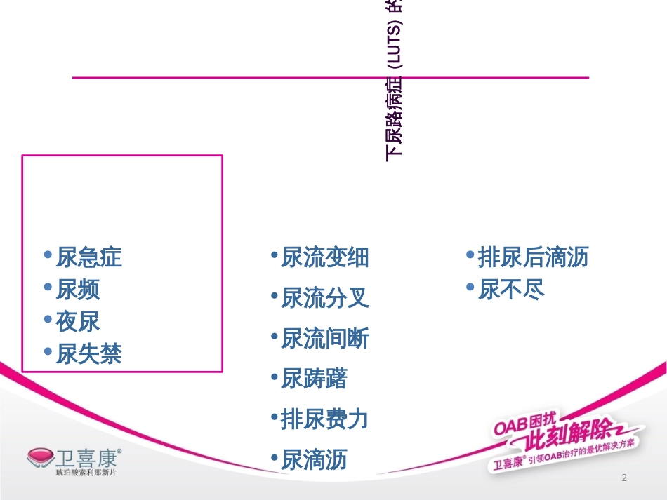 BPH合并OAB症状的诊治_第2页