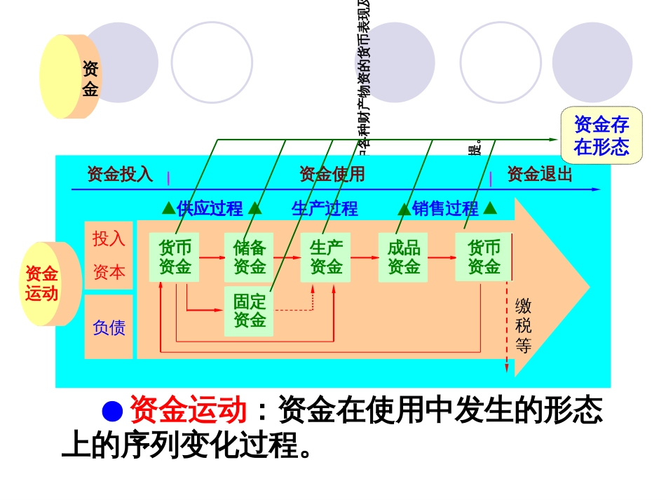 2会计要素与会计等式_第3页