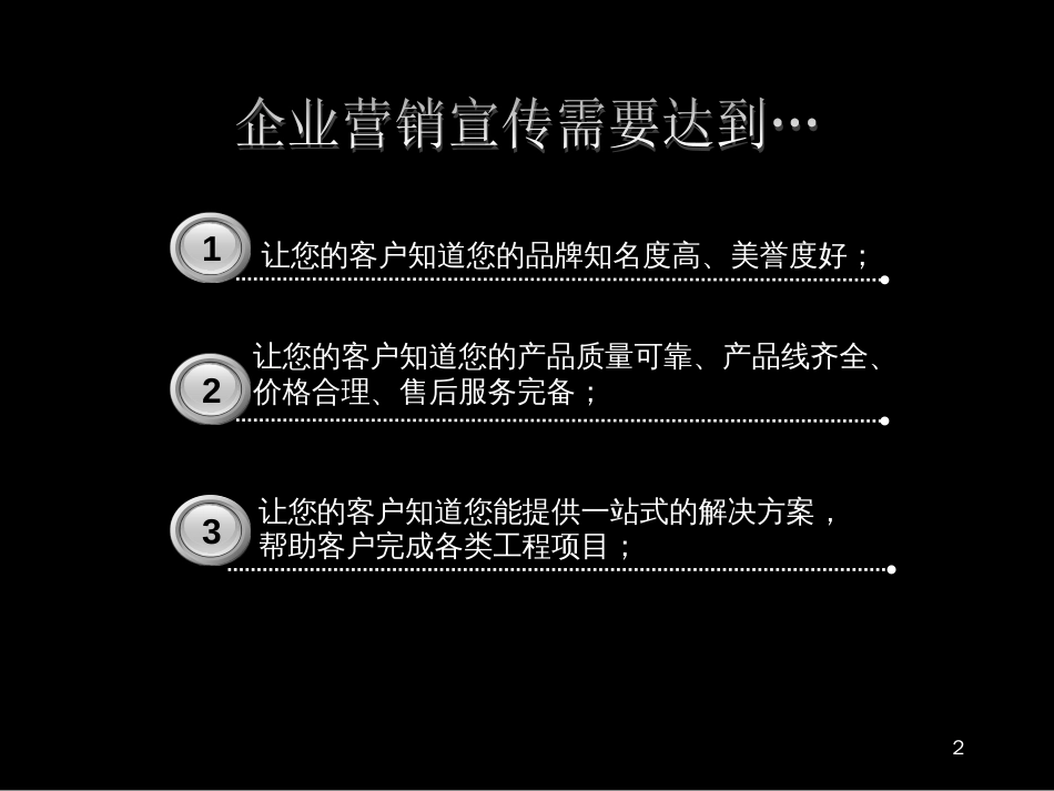 DM营销策划案_xue_第2页