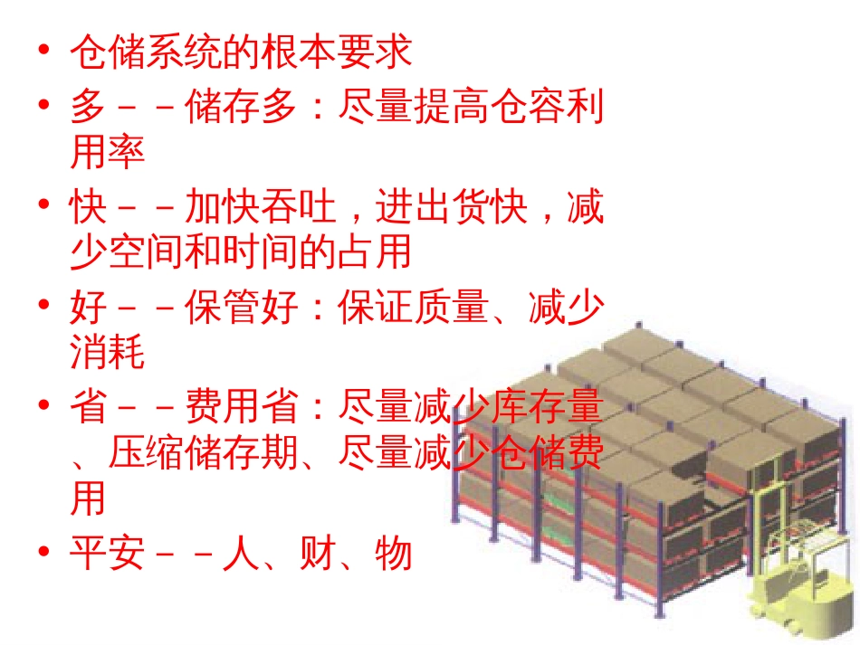 3-仓库和仓储机械设备_第3页