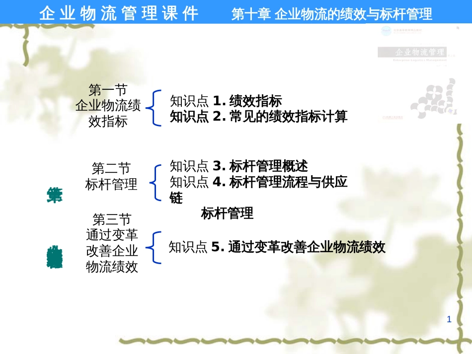 ch10-物流绩效与标杆管理_第1页