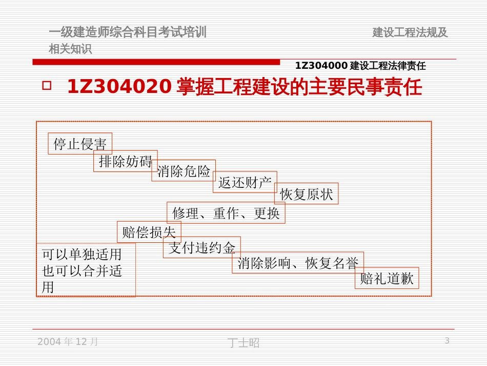 1Z304000建设工程法律责任_第3页