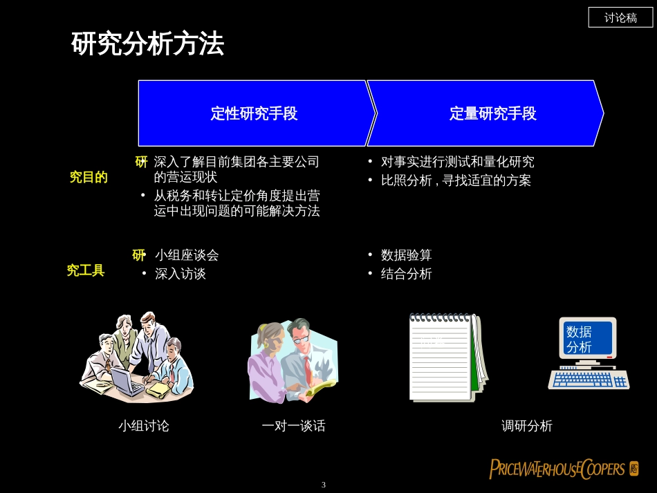 ABC集团税务筹划建议书_第3页