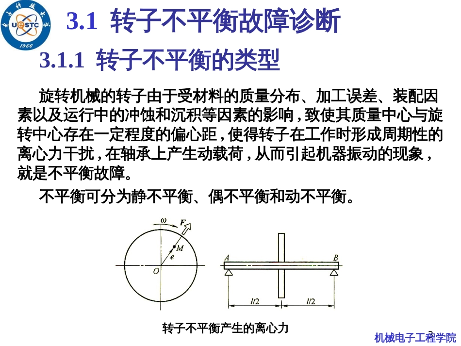 Chapter03_旋转机械故障诊断_第3页