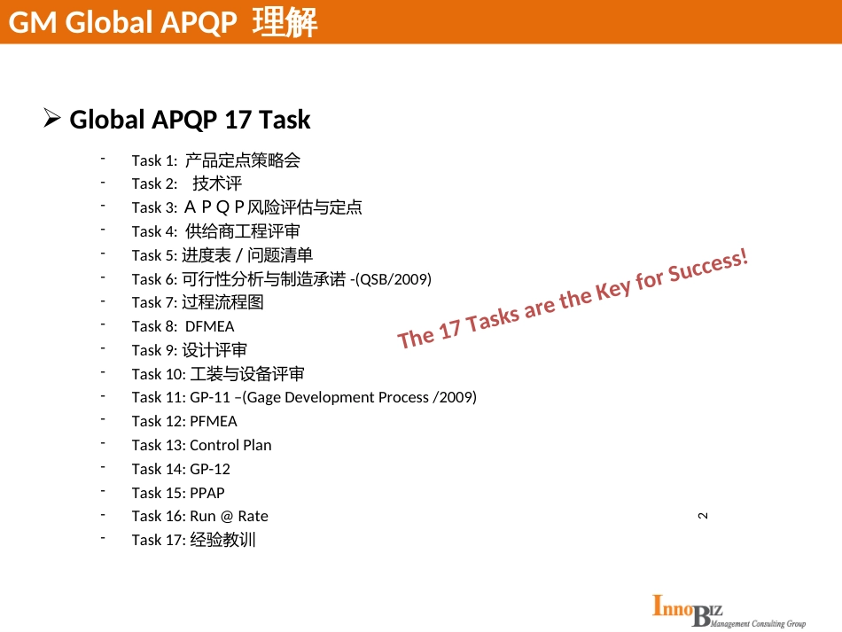 APQPGateReviw_第2页