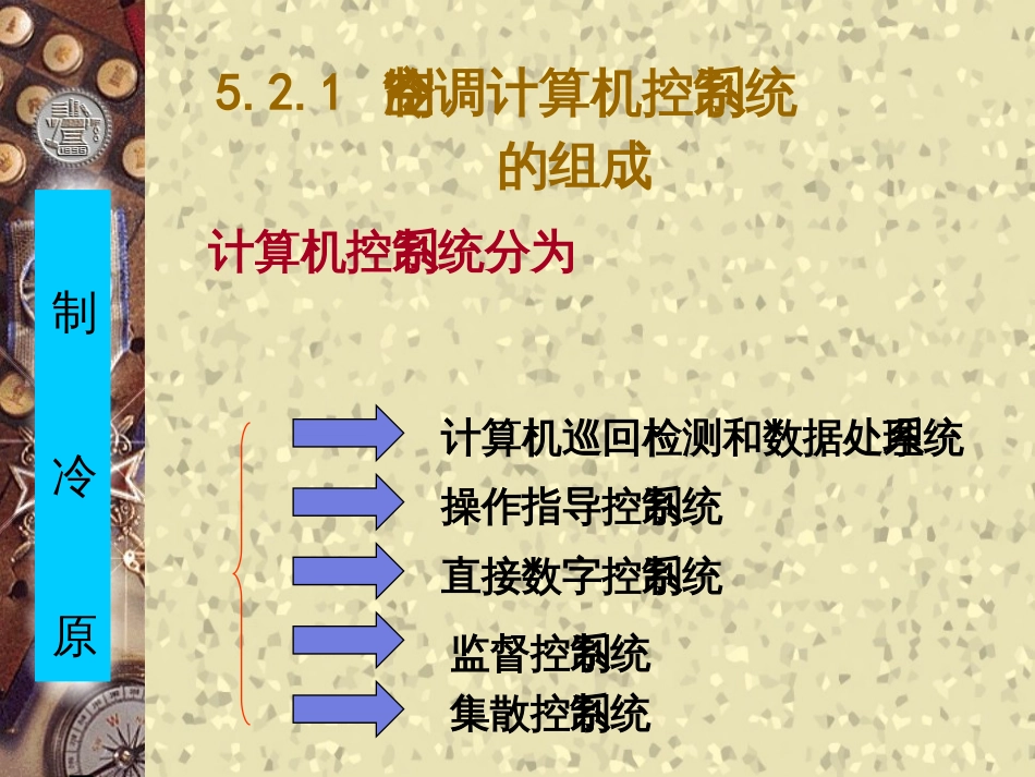 52制冷空调系统中的计算机控制-第6章热质交换设备_第1页