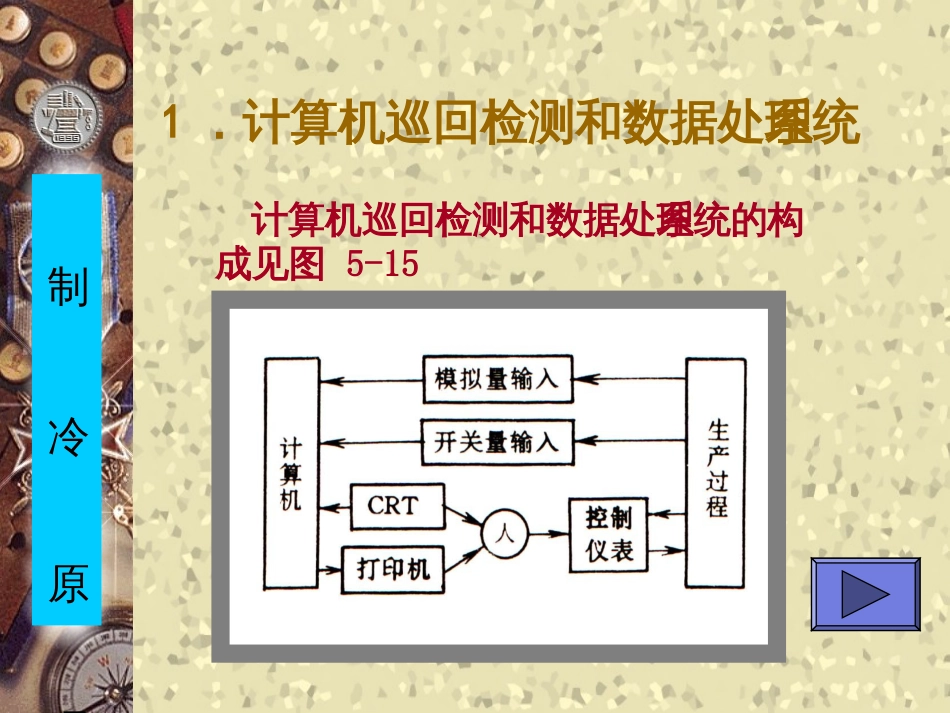 52制冷空调系统中的计算机控制-第6章热质交换设备_第2页