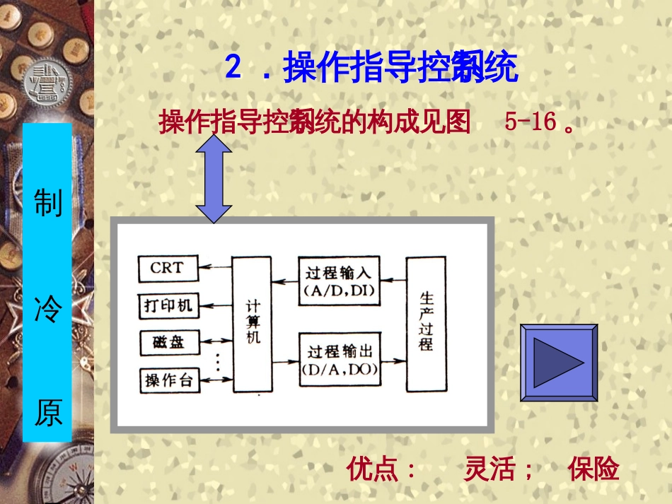 52制冷空调系统中的计算机控制-第6章热质交换设备_第3页