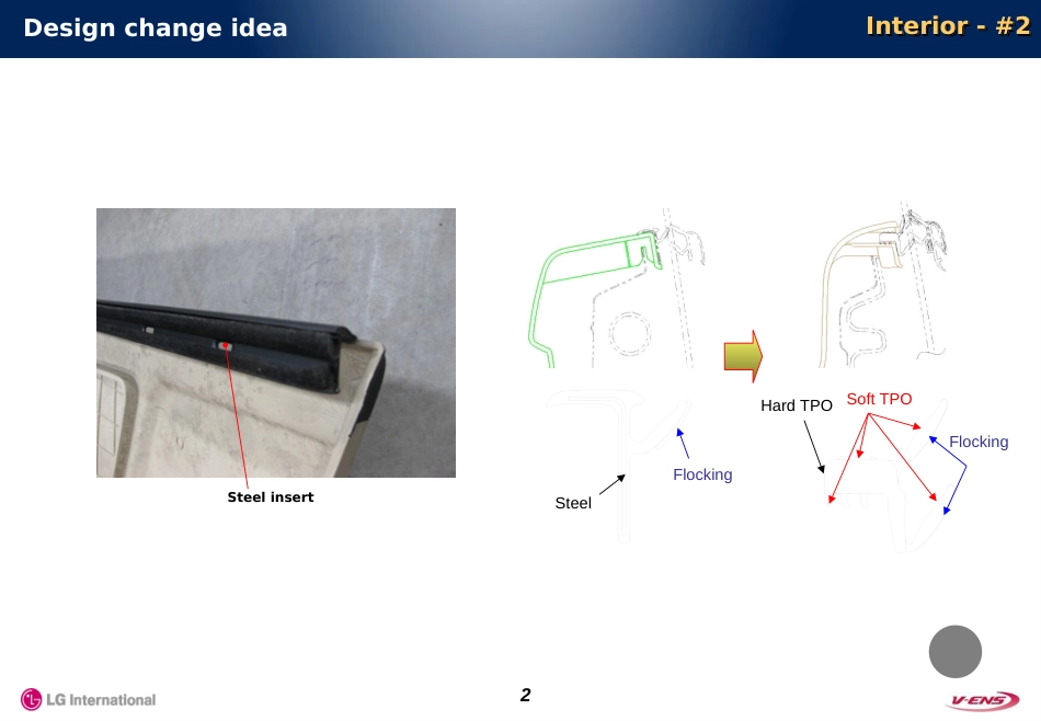 biw_Weight_Cost_Idea_100330_Interior_第2页