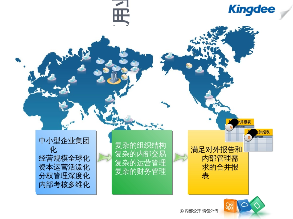 cloud财务合并报表_第3页