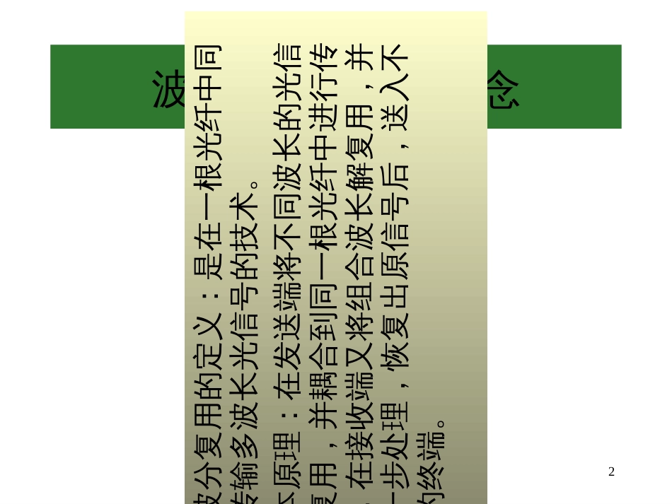 DWDM系统基本原理培训_第2页