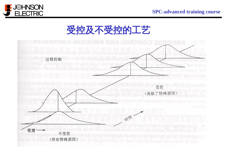 bxm_SPC过程和变差_第2页