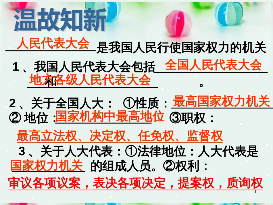 502人民代表大会制度我国的根本政治制度_第1页