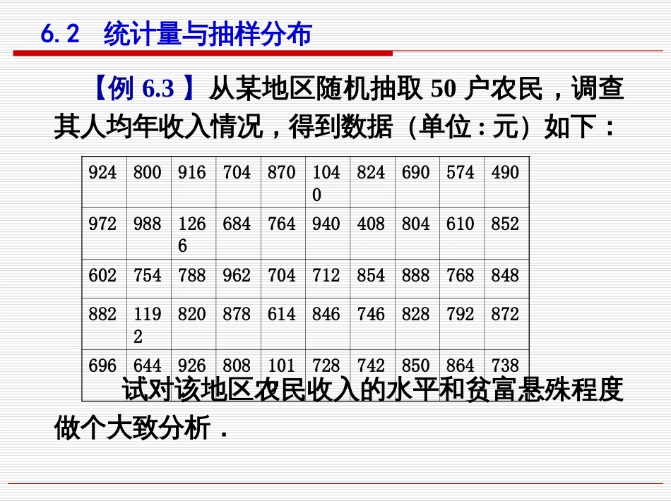 62(统计量与抽样分布)_第2页