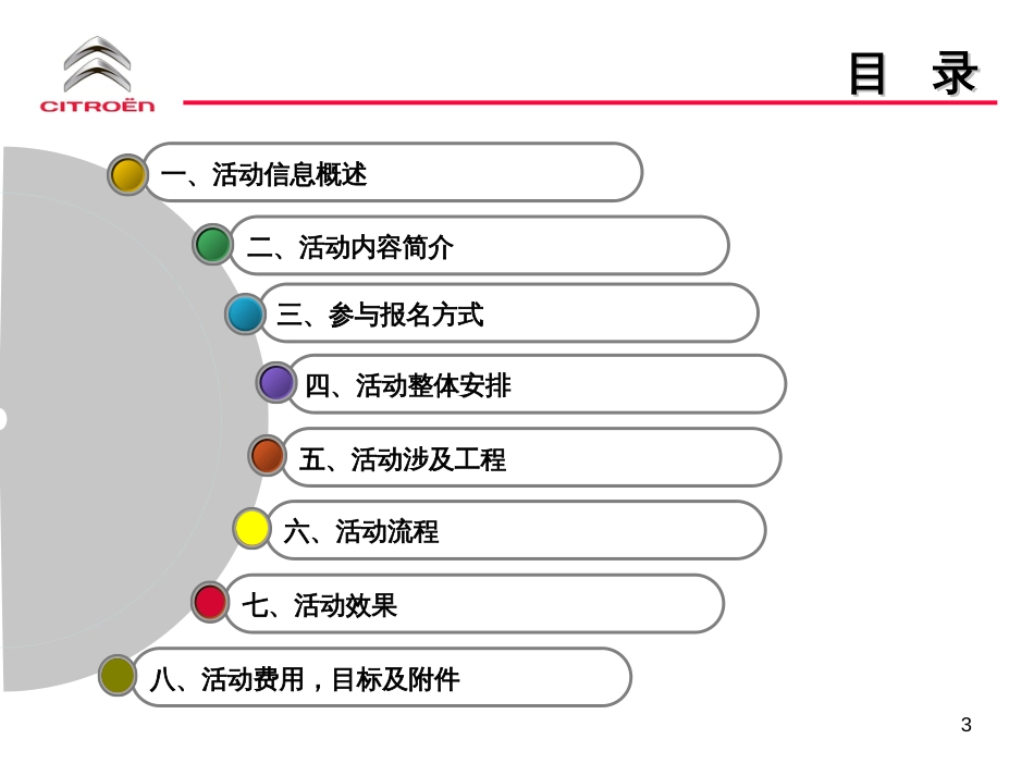 6月营销会议建党90周年红色之旅_第3页