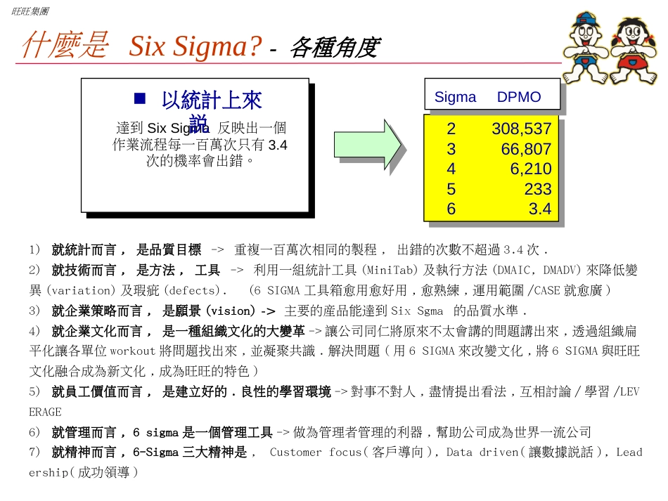 6-Sigma导入计划_第2页