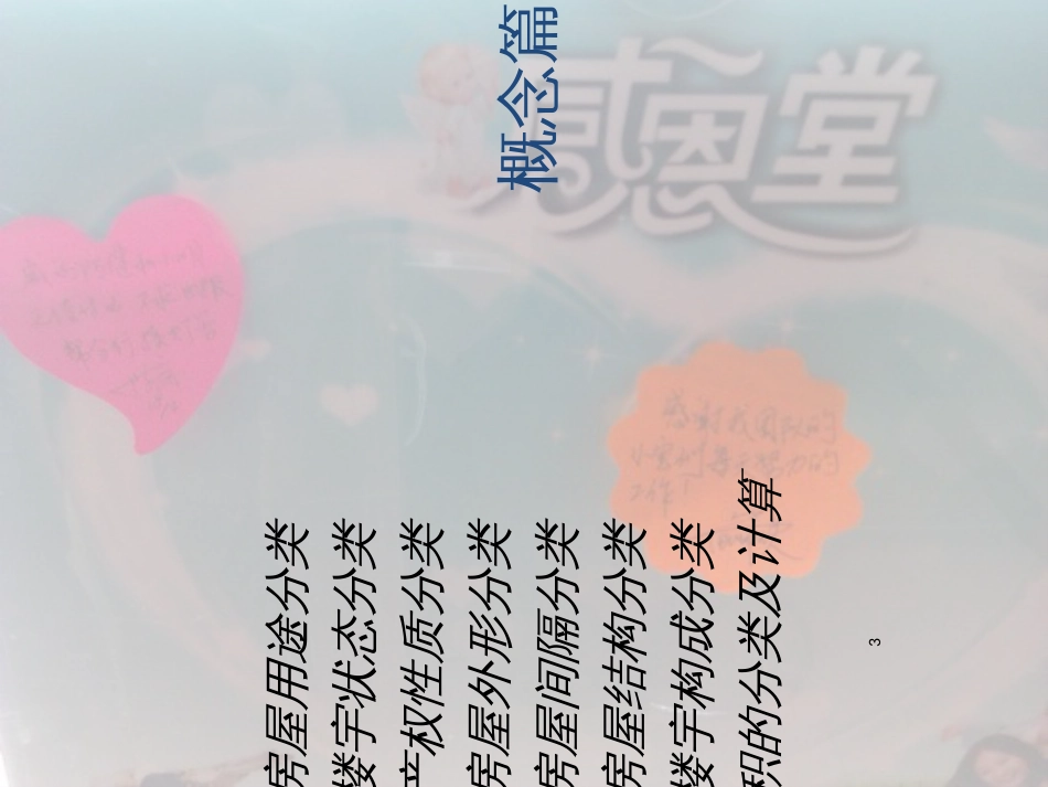 1房地产中介基础培训教程_第3页
