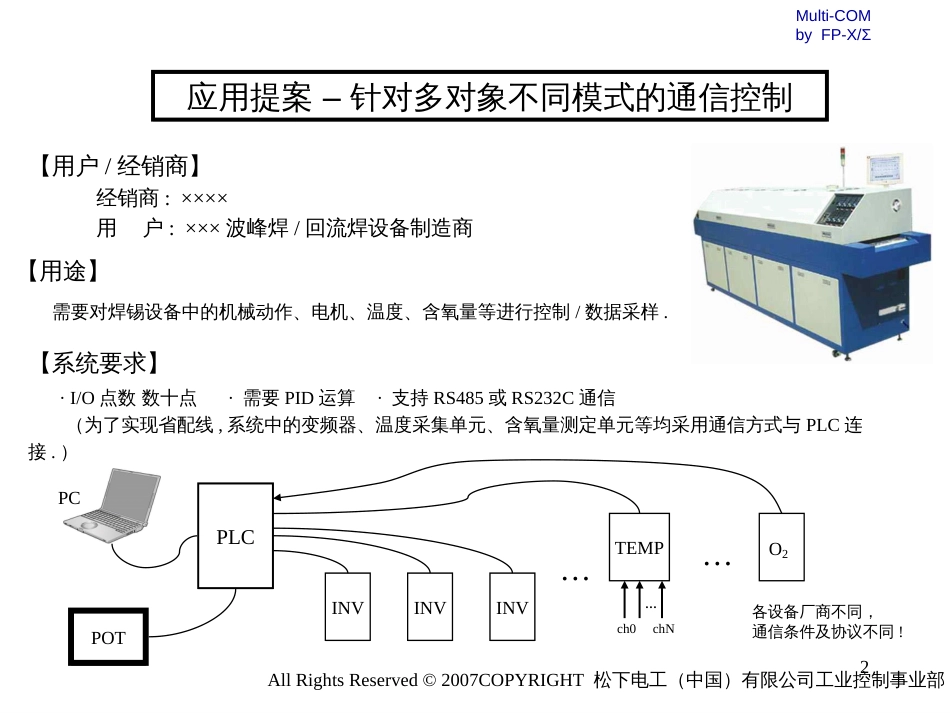 FPFP-X多种类对象通信_第2页