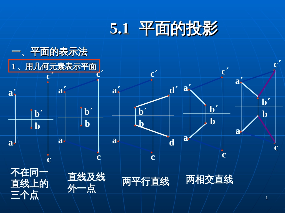 5-机械制图平面的投影_第1页