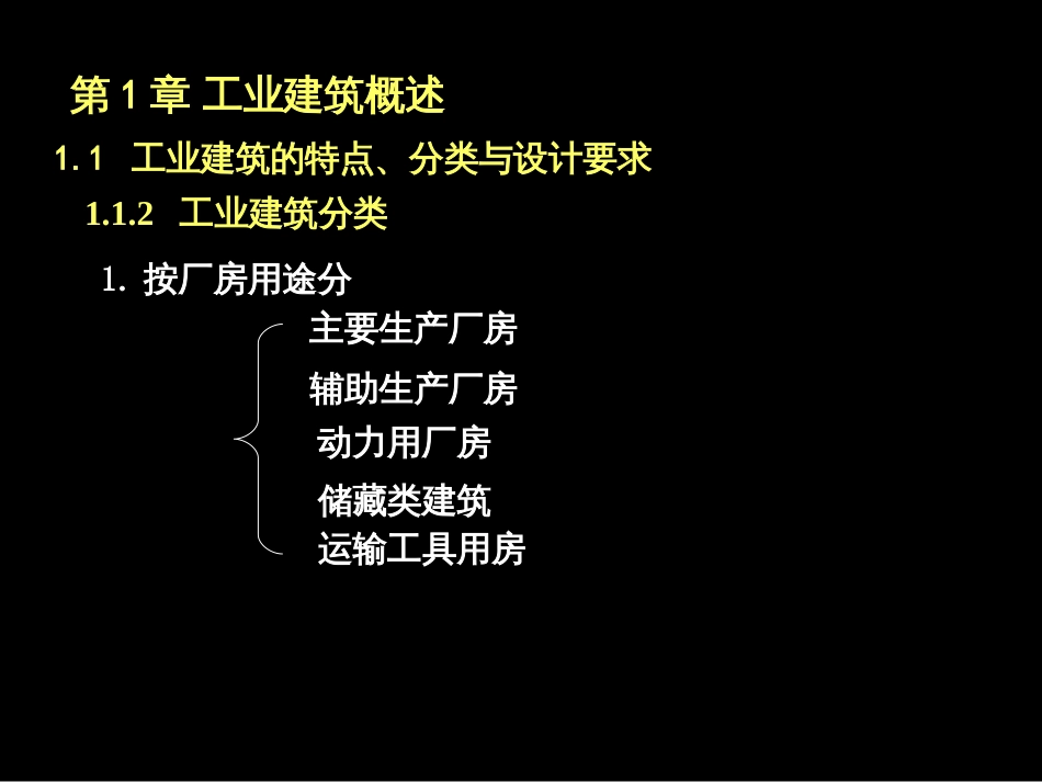 51工业建筑概述_第3页
