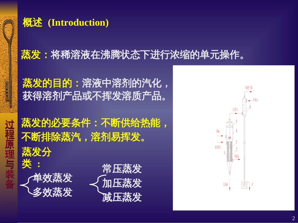7化工原理蒸发_第2页