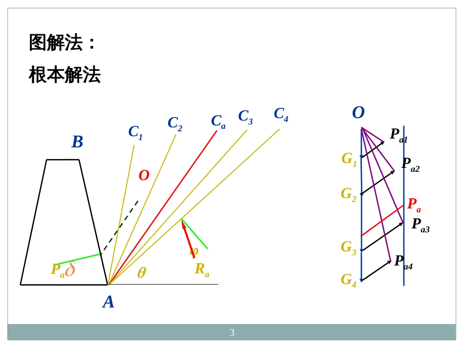 45几种常见情况下的土压力计算_第3页