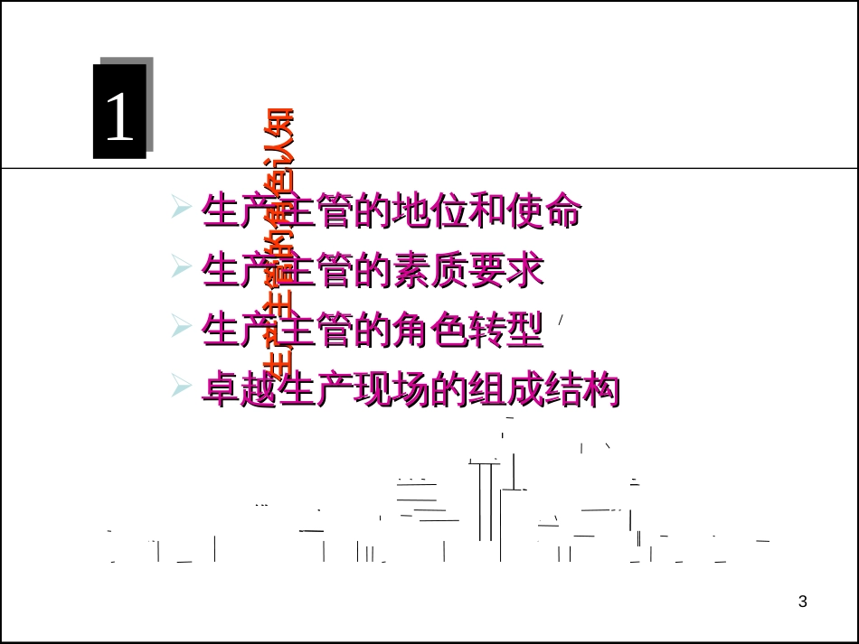 3如何做_名出色的生产主管(PPT89页)_第3页