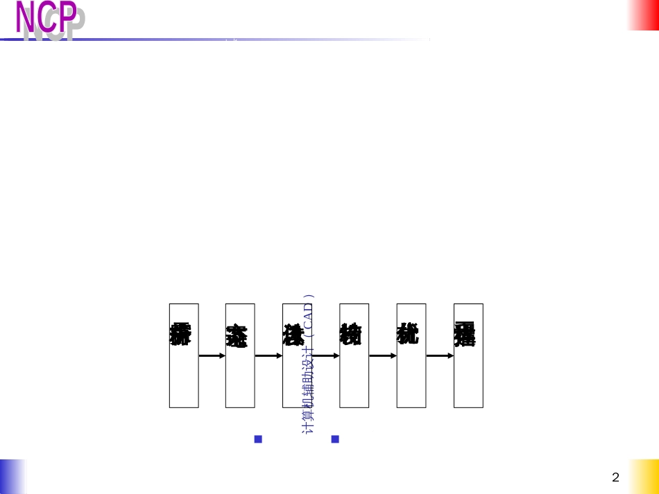 CADCAM软件及其应用-数控机床_第2页