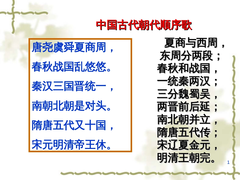 11中国早期政治制度的特点课件(人民版必修一)_第1页