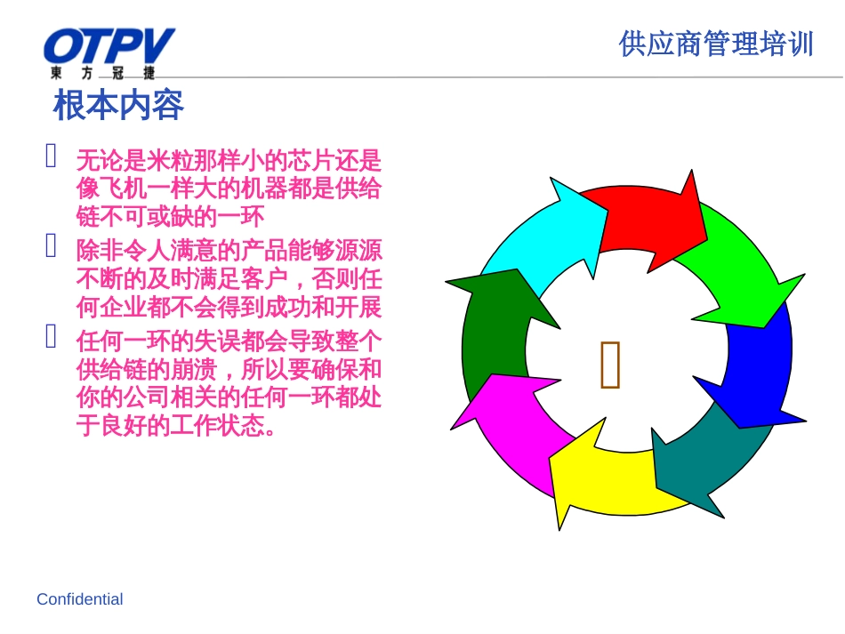 《供应商管理》(ppt100)_第2页