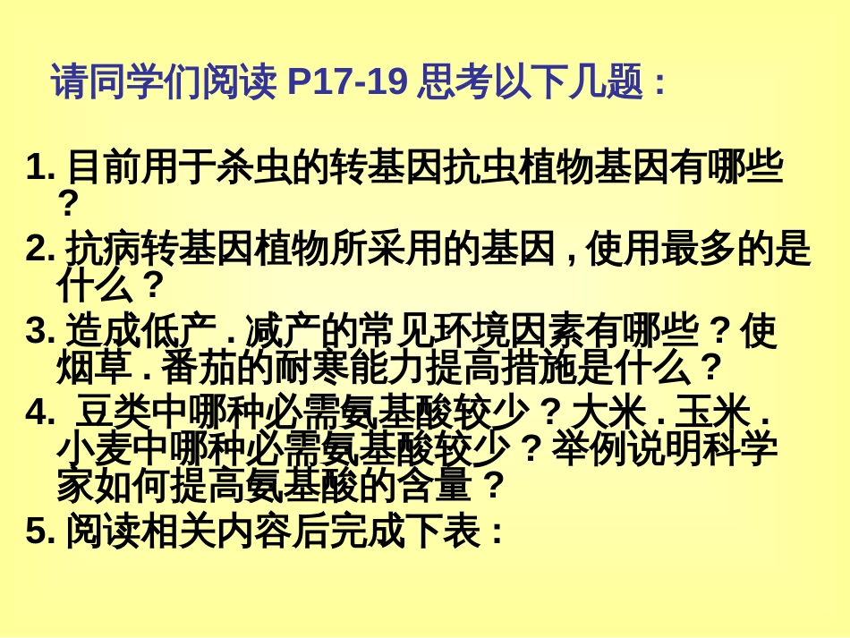 13基因工程的应用_第3页