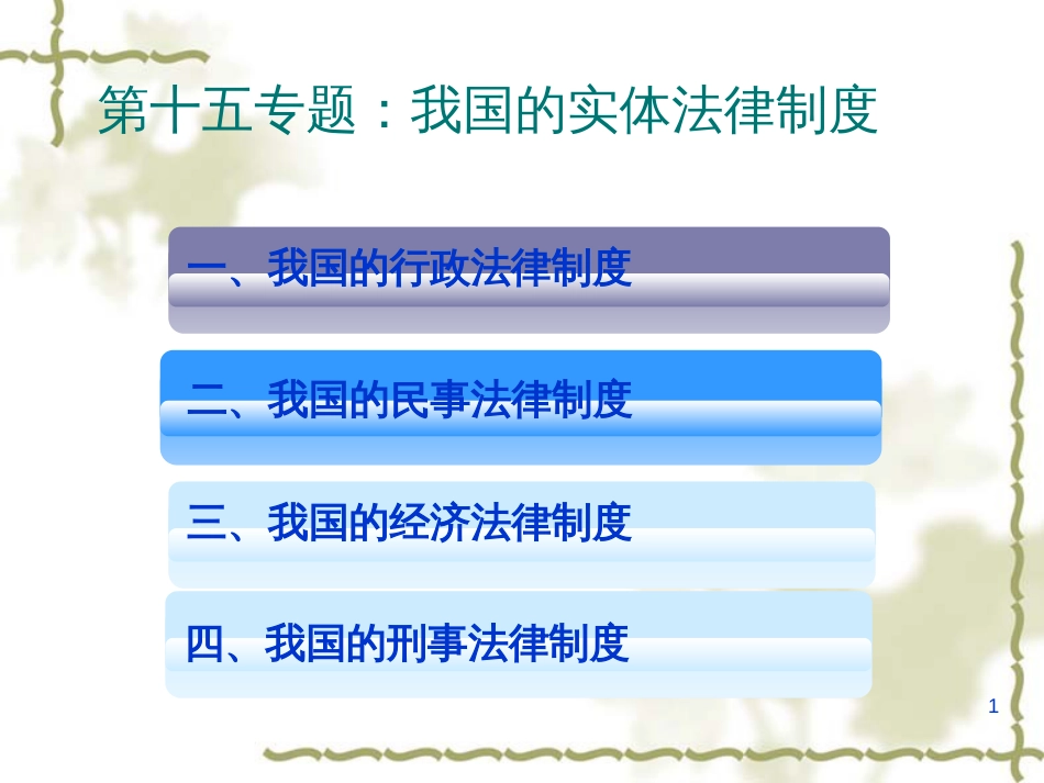 15专题了解实体法律制度_第1页