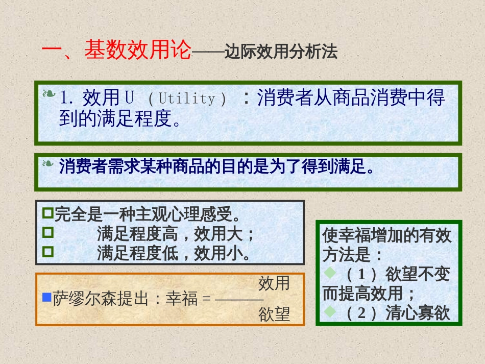 3-消费者行为理论_第2页