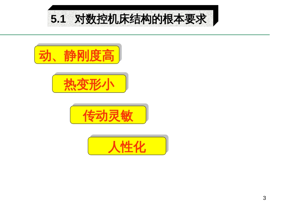 51数控机床结构_第3页