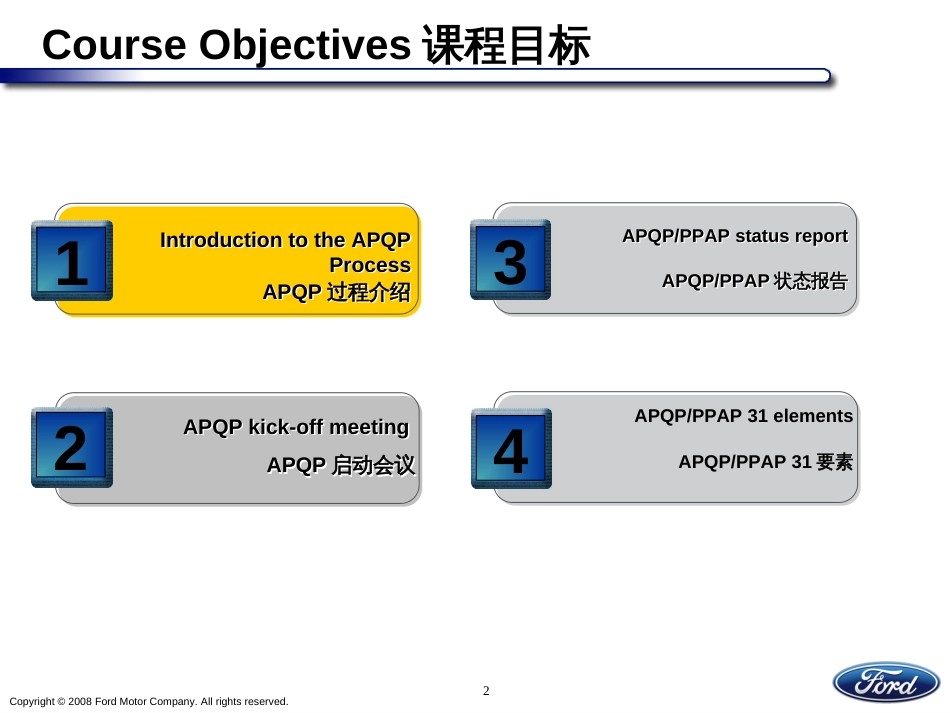 6-APQPfinalchineseversion_第2页