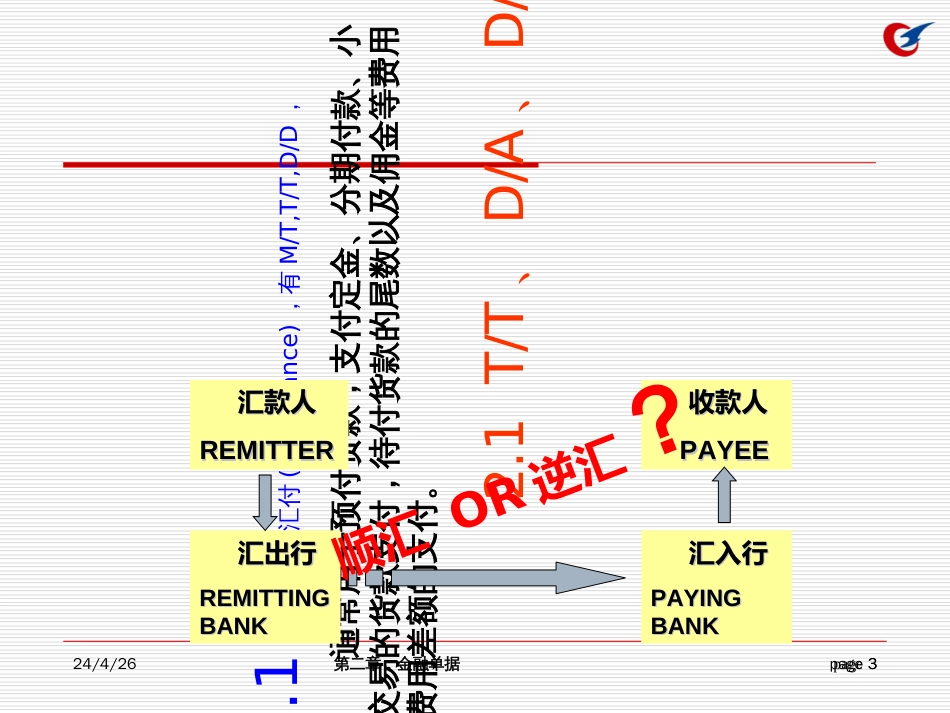 2项目二审核与修改信用证_第3页