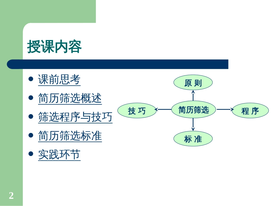 3简历筛选技巧_第2页