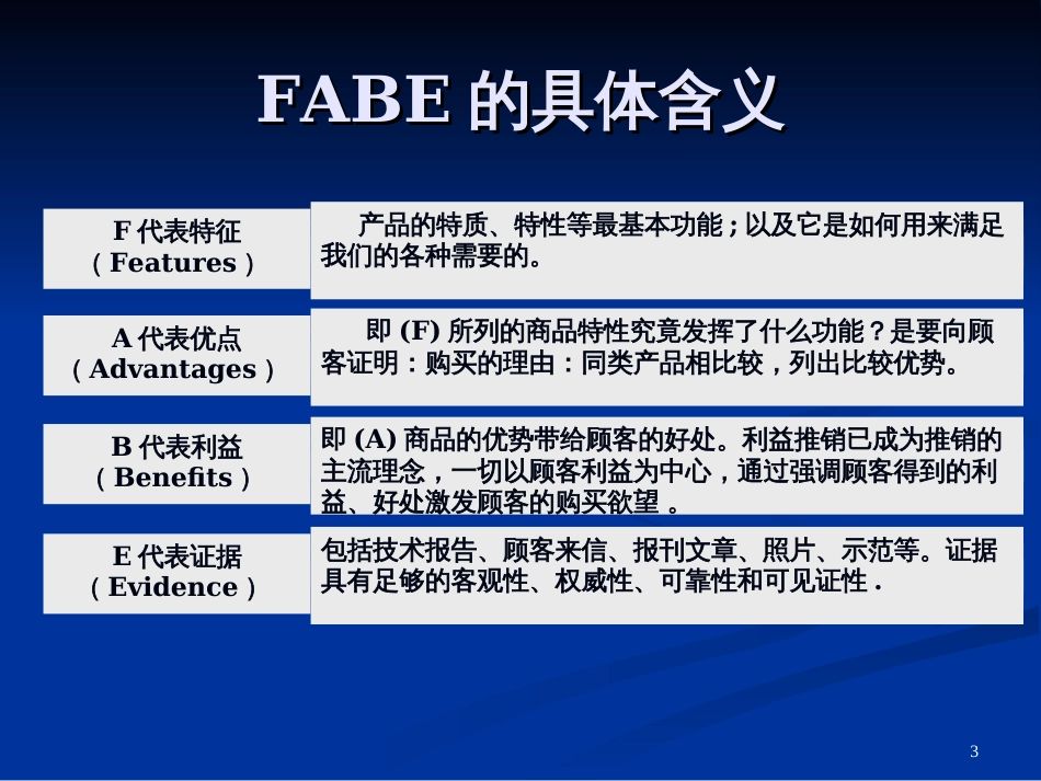 FABE销售法则11111_第3页