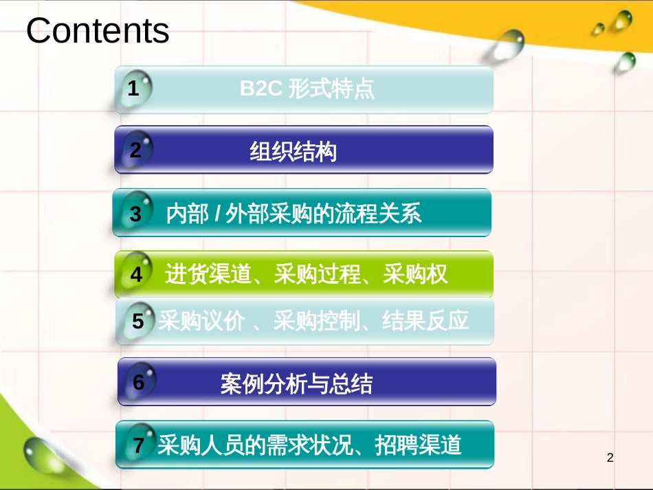 B2C采购模式_第2页