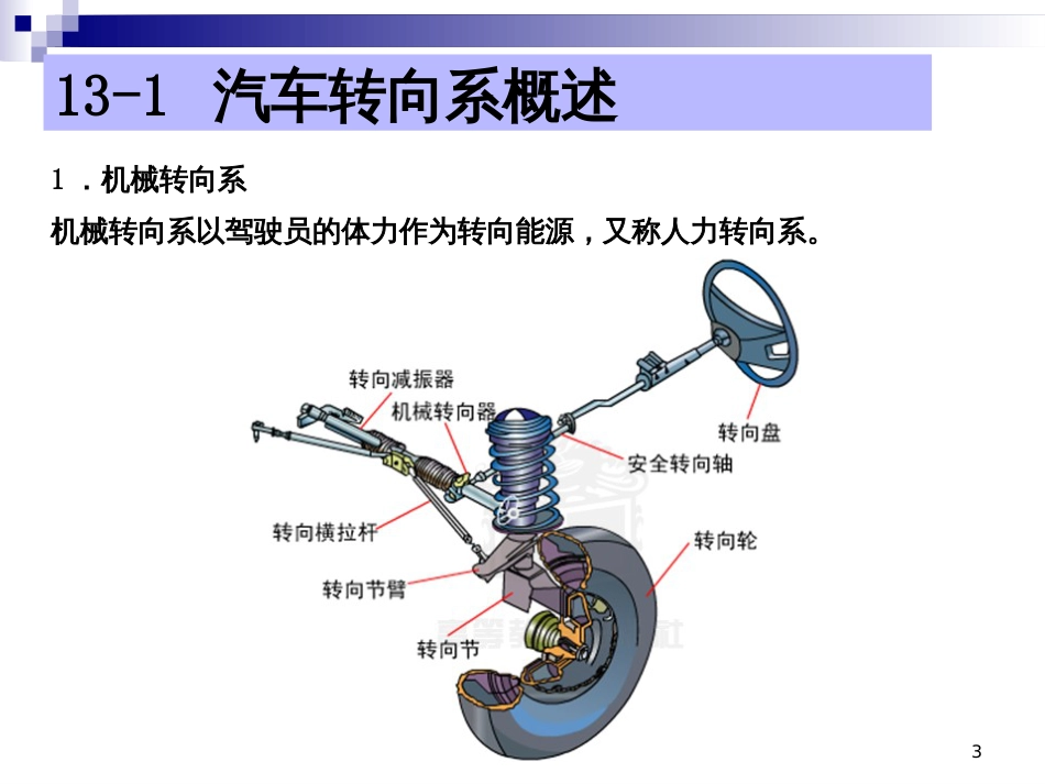 《汽车构造》上课PPT_第3页