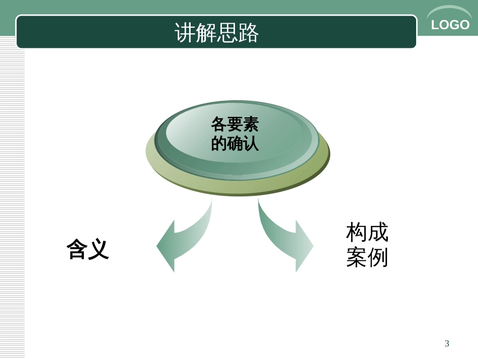8会计要素的确认方法_第3页