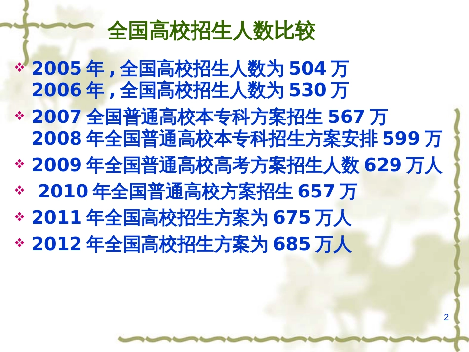 4、职场类应用写作_第2页