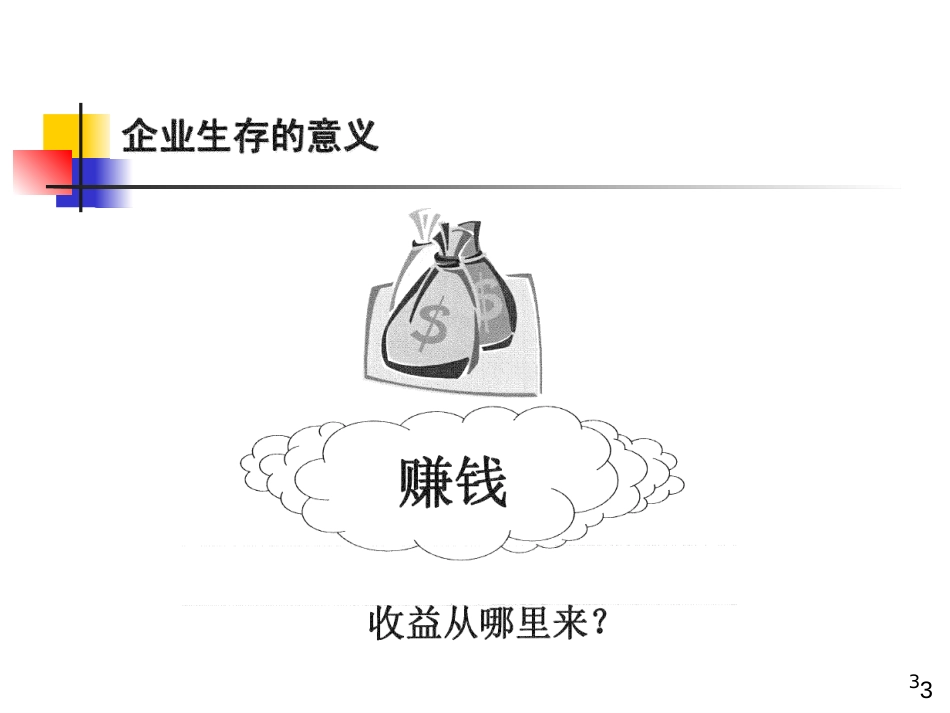 6SigmaTraining(1)Aug1606)_第3页