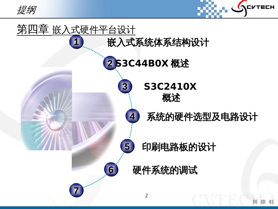 ARM硬件调试方法_第2页